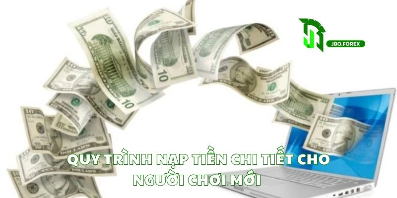 Quy trình nạp tiền chi tiết cho người chơi mới Quy trình nạp tiền chi tiết cho người chơi mới